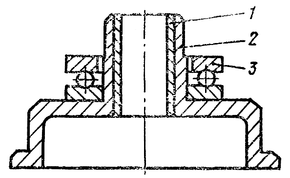 Муфта регулятора Муфта регулятора